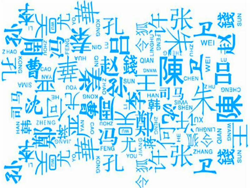 與大家分享：峰民近30年的取名經(jīng)驗