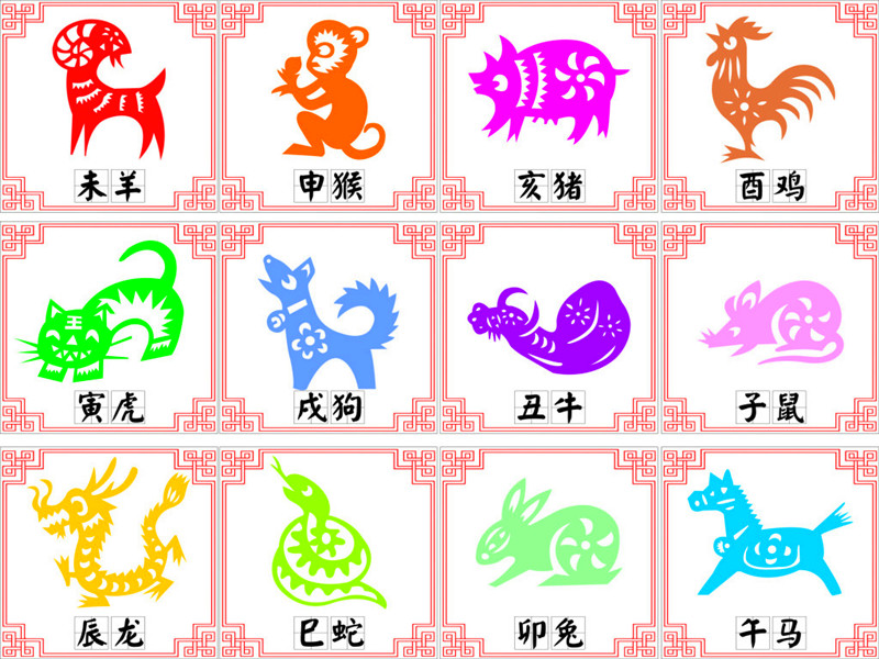 名字其實(shí)跟屬相也有關(guān)